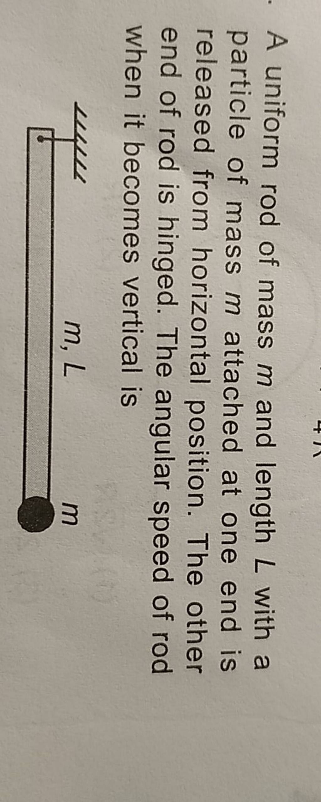 A Uniform Rod Of Mass M And Length L With A Particle Of Mass M Attached A