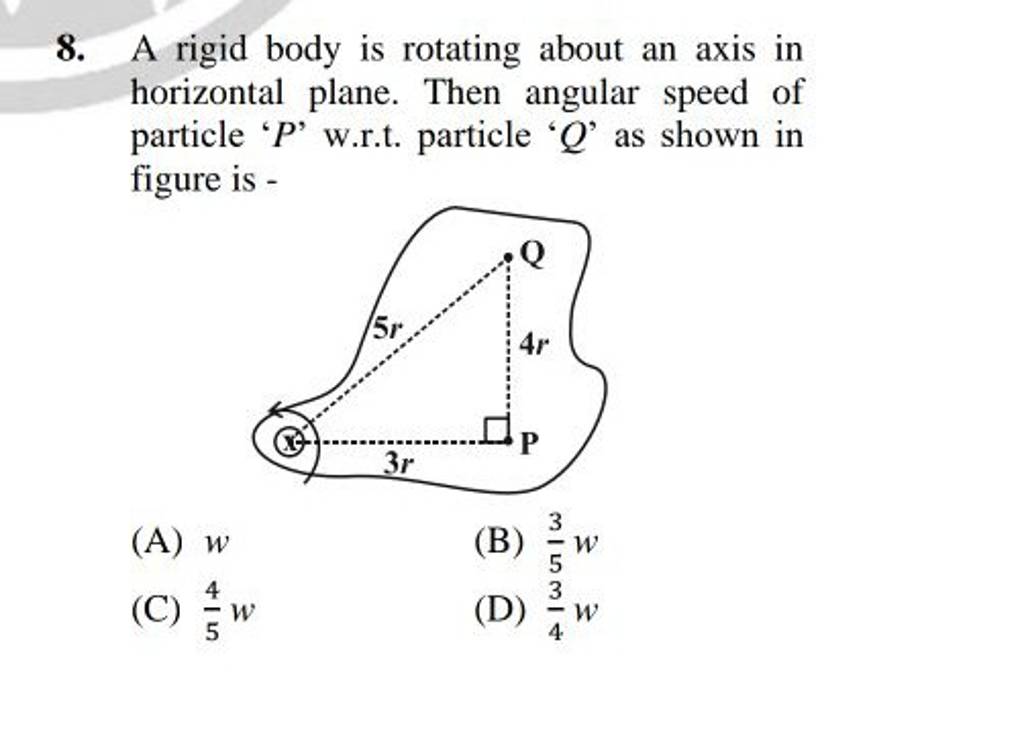 A rigid body is rotating about an axis in horizontal plane then angular