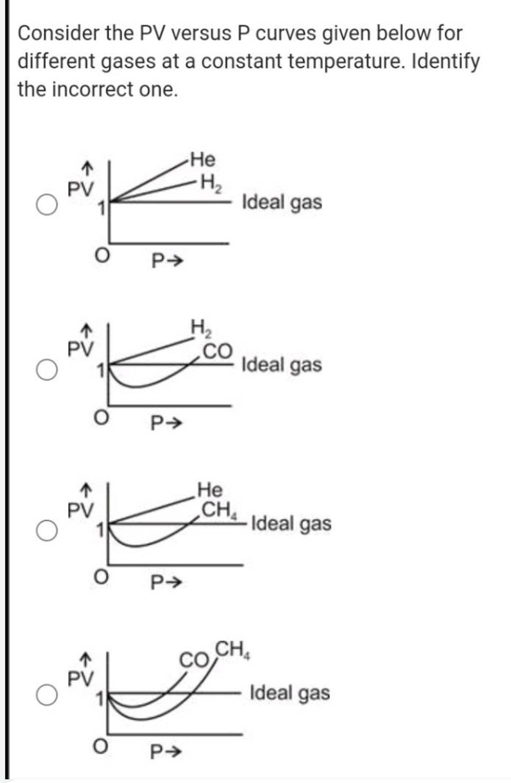 consider-the-pv-versus-p-curves-given-below-for-different-gases-at-a-cons