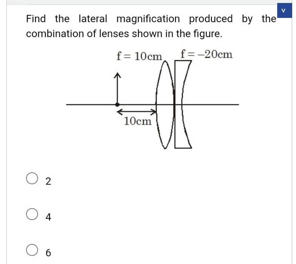 Find the lateral magnification produced by the combination of lenses show..