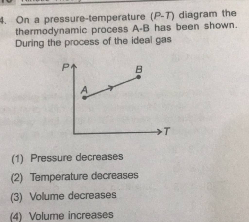 On A Pressure-temperature (P−T) Diagram The Thermodynamic Process A-B Has..