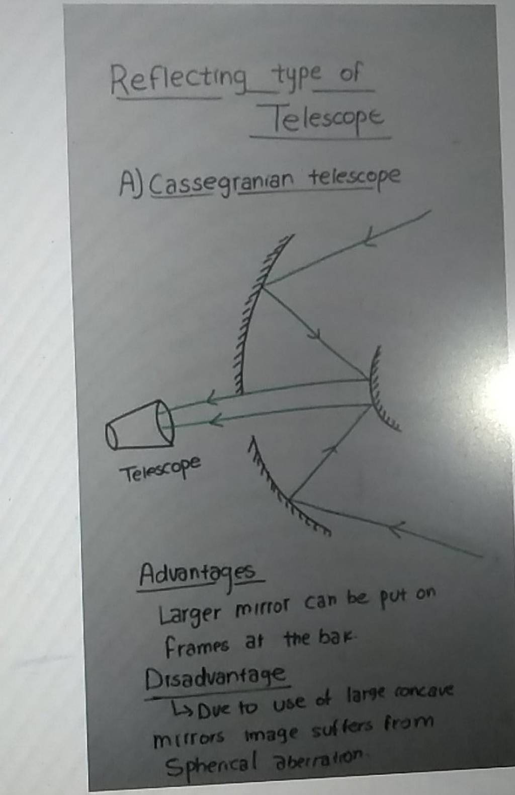 Reflecting type of Telescope A) Cassegranian telescope Advantages Larger