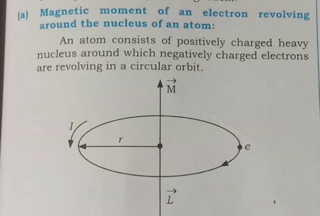 (a) moment of an electron revolving around the nucleus of an ato..