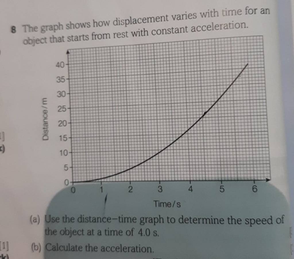 8 The graph shows how displacement varies with time for an object that st..