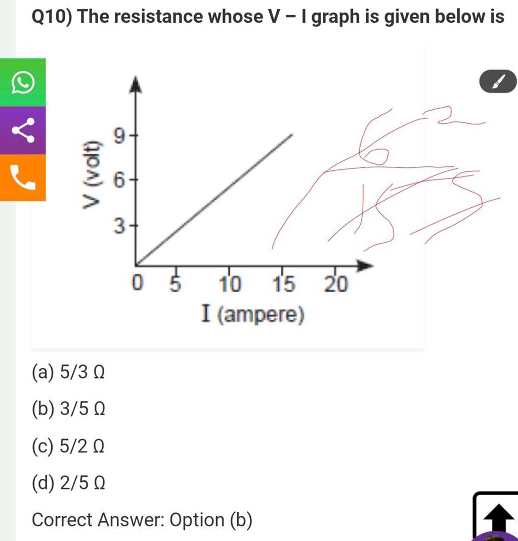 Q10) The resistance whose V I graph is given below is Filo