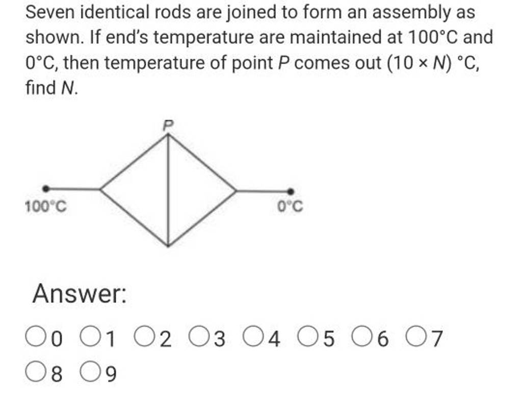 Seven identical rods are joined to form an assembly as shown. If end's te..