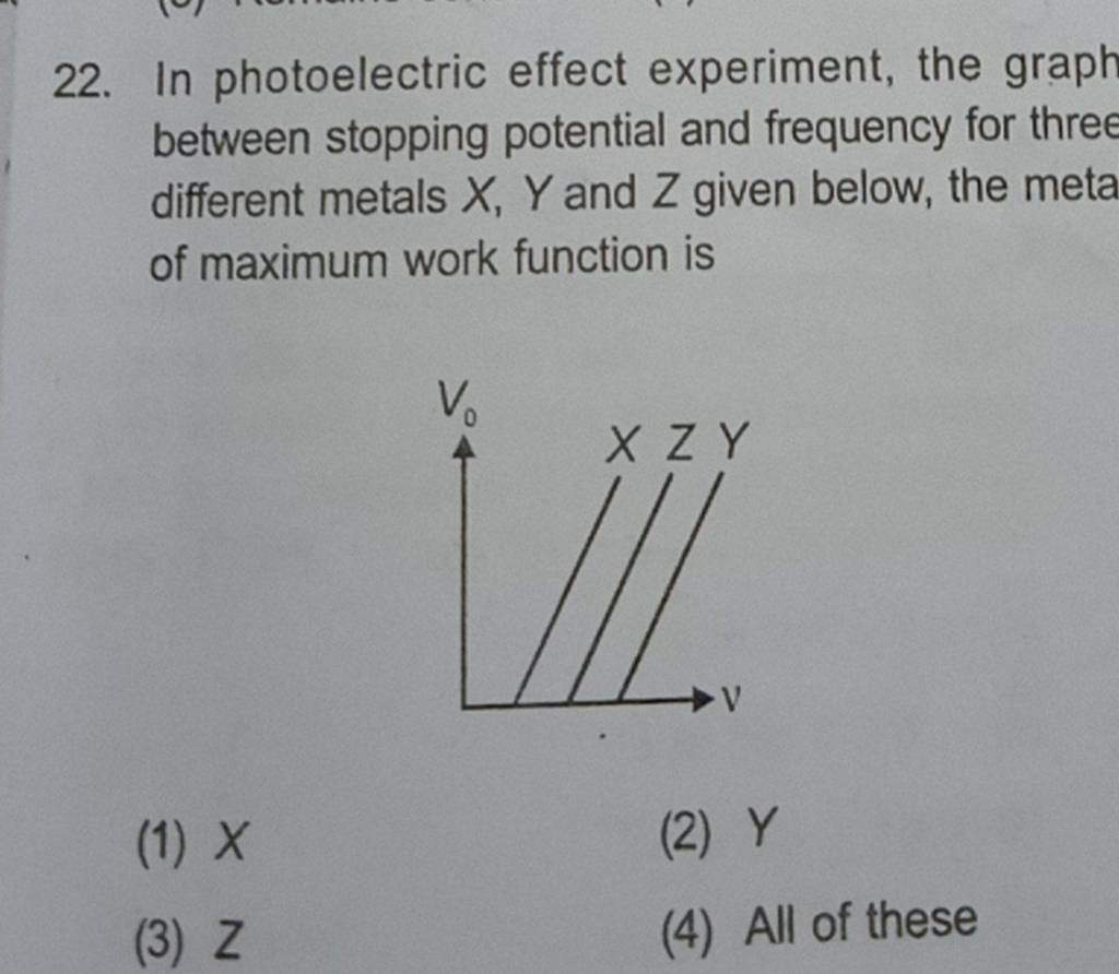 in the experiment on photoelectric effect the graph between