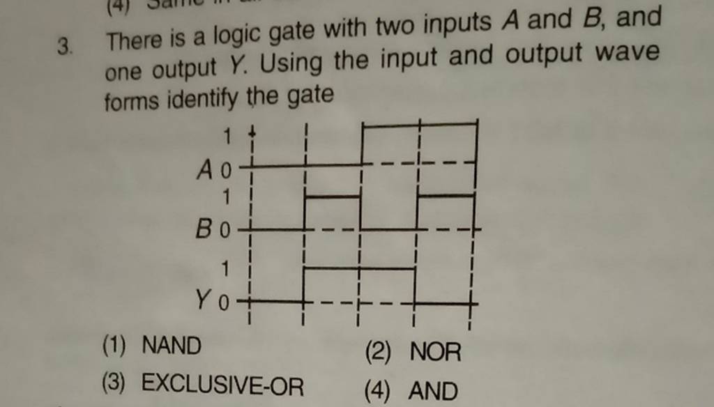 There is a logic gate with two inputs A and B, and one output Y. Using th..