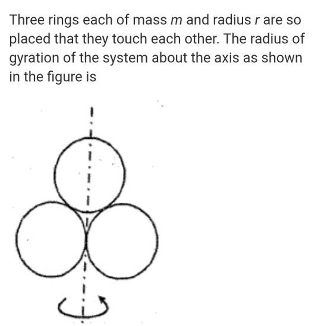 Three Rings Each Of Mass M And Radius R Are So Placed That They Touch Eac
