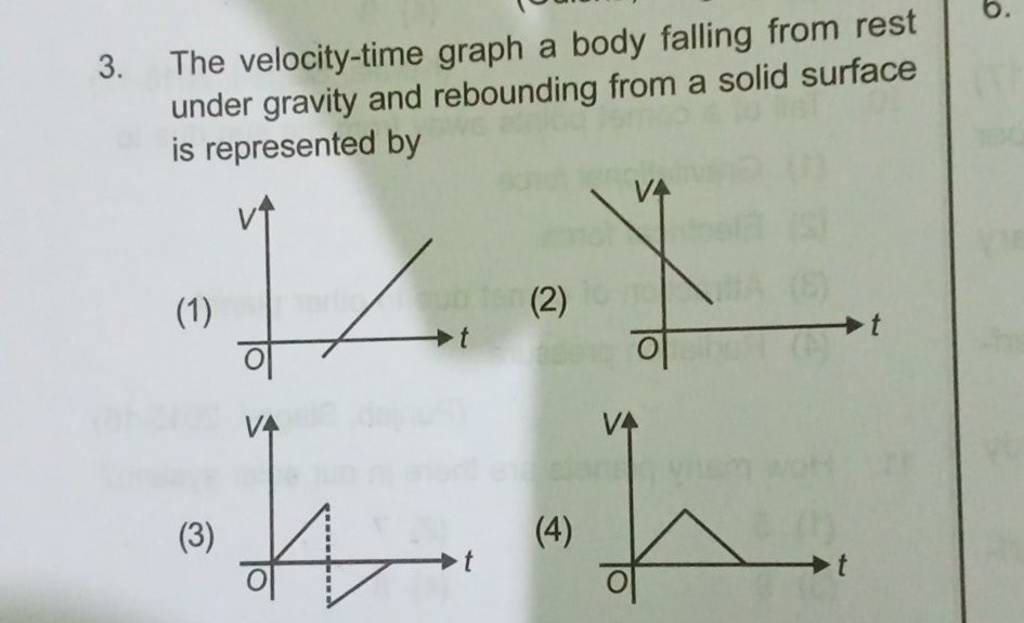 the-velocity-time-graph-a-body-falling-from-rest-under-gravity-and-reboun