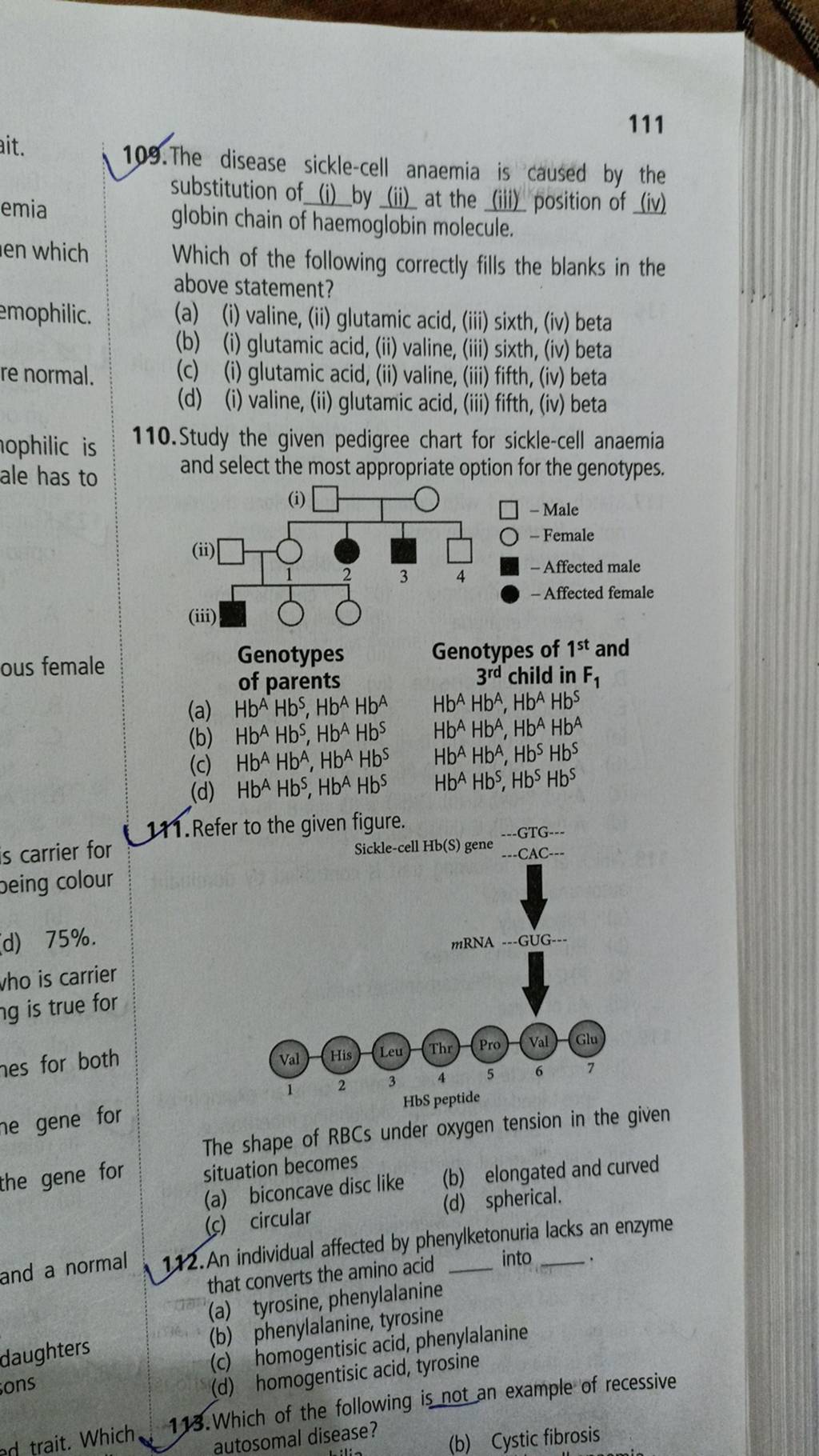 110.Study the given pedigree chart for sicklecell anaemia and select the..