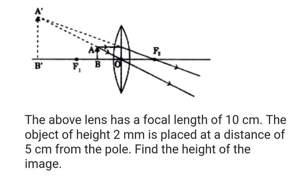 The above lens has a focal length of 10 cm. The object of height 2 mm is