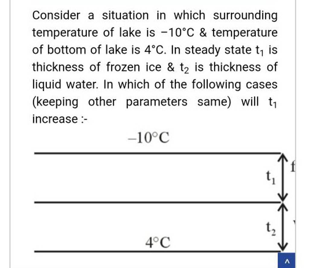 Consider a situation in which surrounding temperature of lake is −10∘C