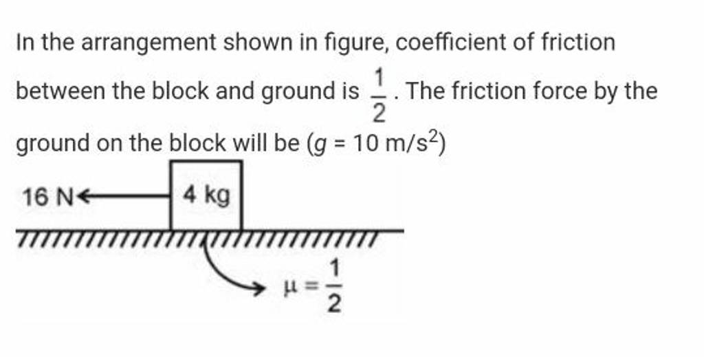 In The Arrangement Shown In Figure, Coefficient Of Friction Between The B..