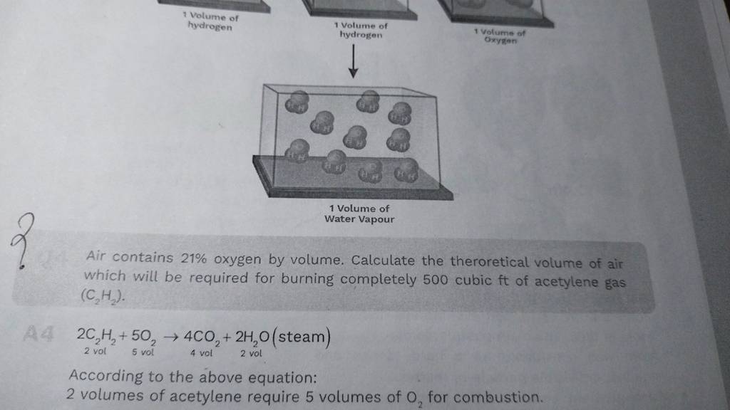 1 Volume of Water Vapour Air contains 21 oxygen by volume. Calculate the..