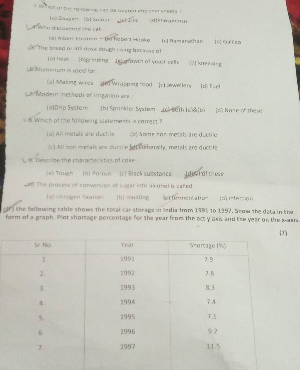 The process of conversion of sugar into alcohol is called Filo