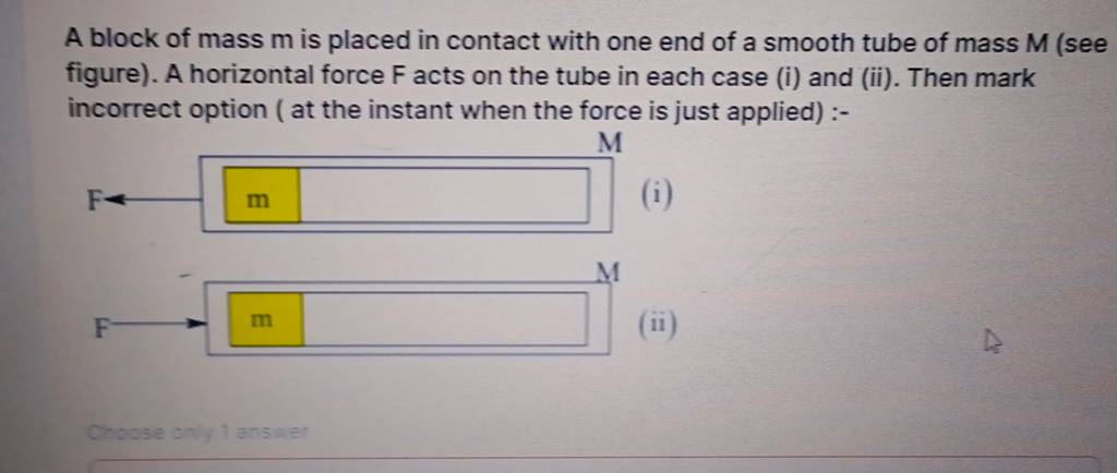 A Block Of Mass M Is Placed In Contact With One End Of A Smooth Tube Of M