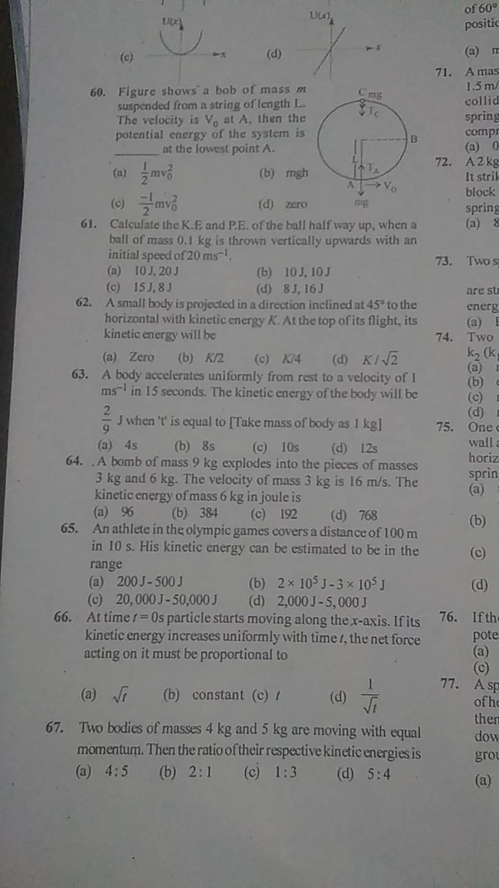 Figure Shows A Bob Of Mass M Suspended From A String Of Length L The Ve