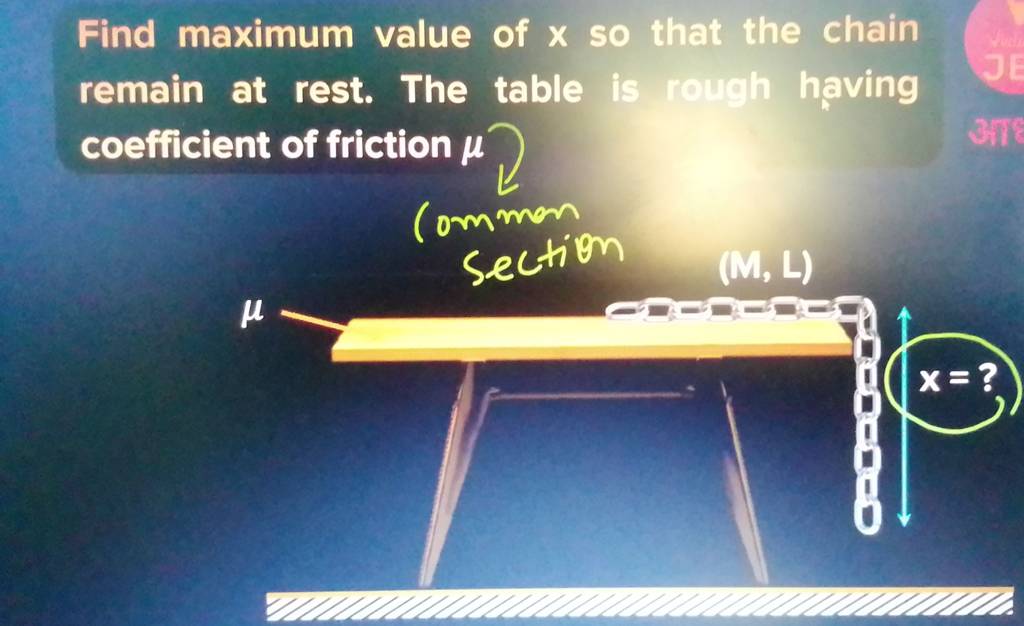 find-maximum-value-of-x-so-that-the-chain-remain-at-rest-the-table-is-ro