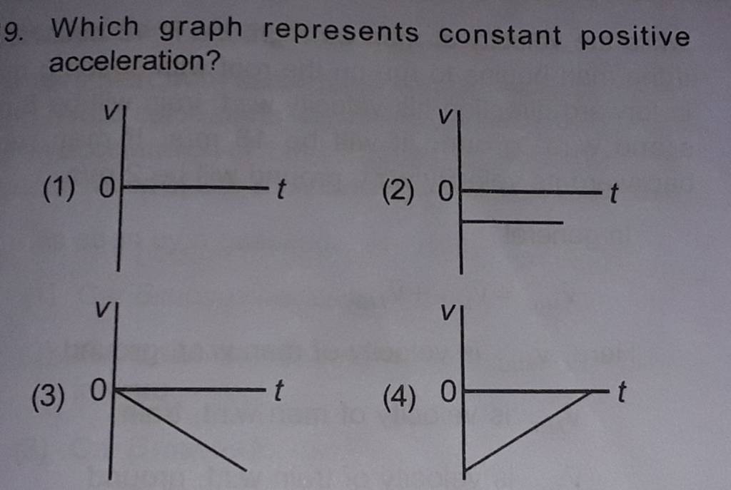 Which Graph Represents Constant Positive Acceleration Filo which-graph-represents-constant-positive-acceleration-filo