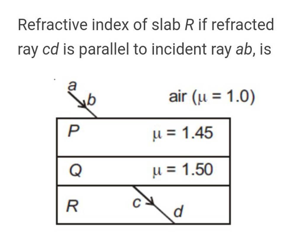 X Ray Refractive Index at Mike Erwin blog