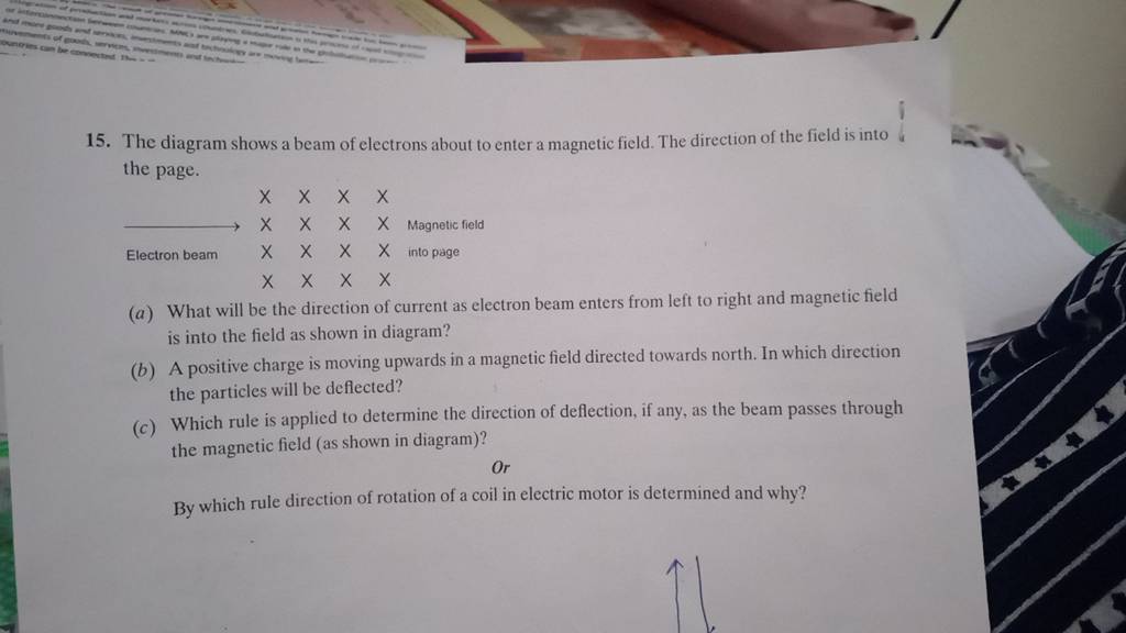 15. The diagram shows a beam of electrons about to enter a magnetic field..