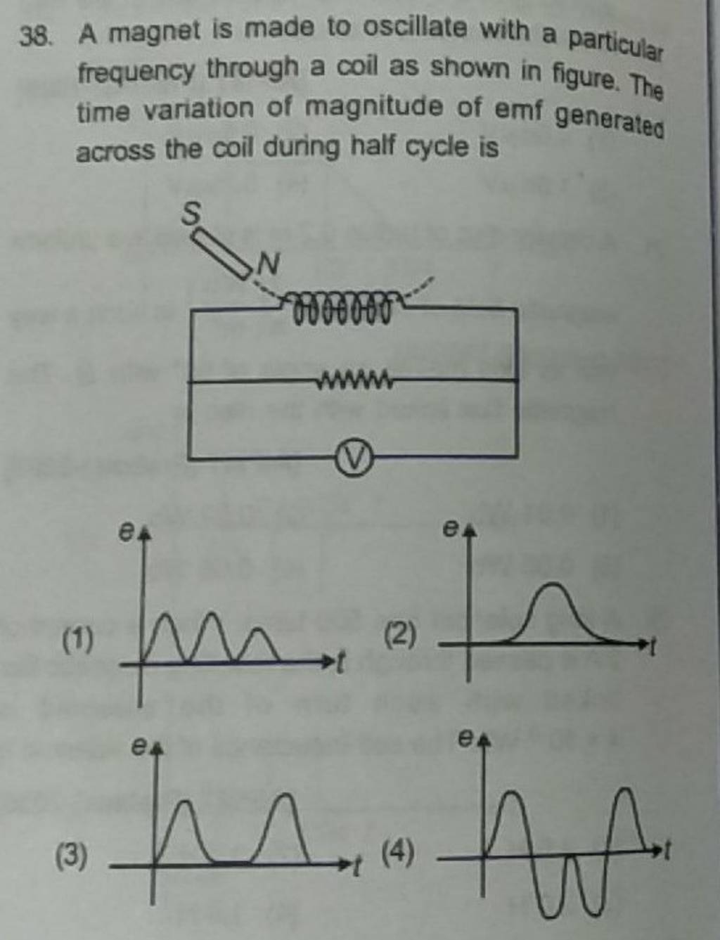 A is made to oscillate with a particular frequency through a coil