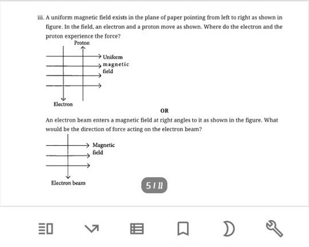 iii. A uniform magnetic field exists in the plane of paper pointing from