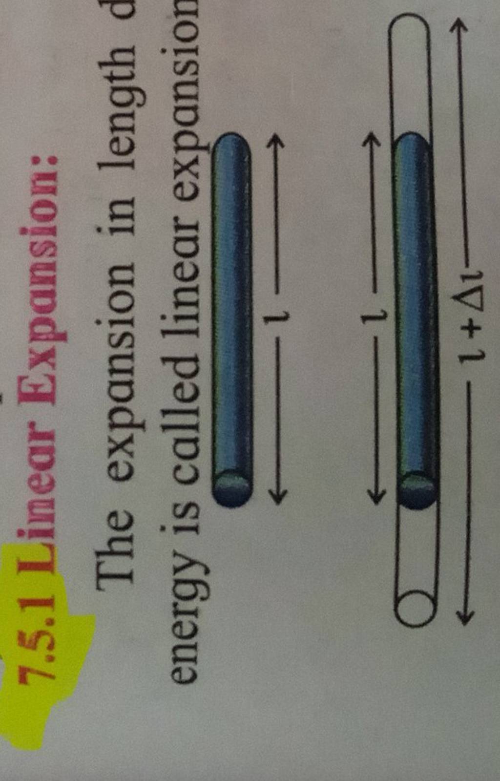 7.5.1 Linear Expansion: The expansion in length energy is called linear e..
