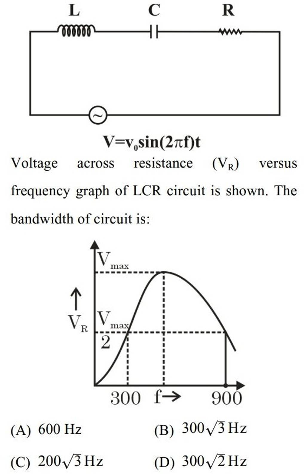 voltage-across-resistance-vr-versus-frequency-graph-of-lcr-circuit-is