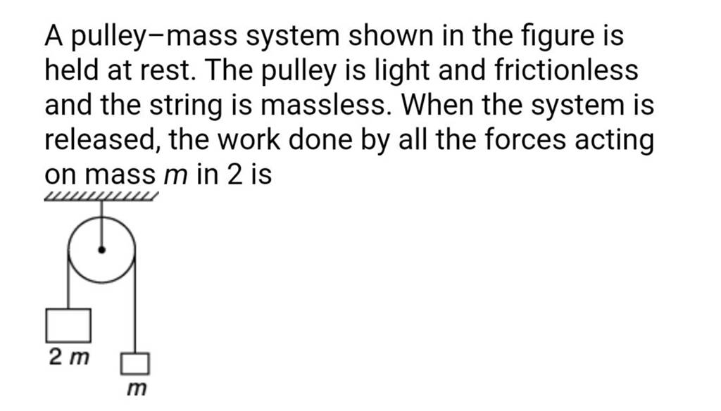 A pulleymass system shown in the figure is held at rest. The pulley is l..