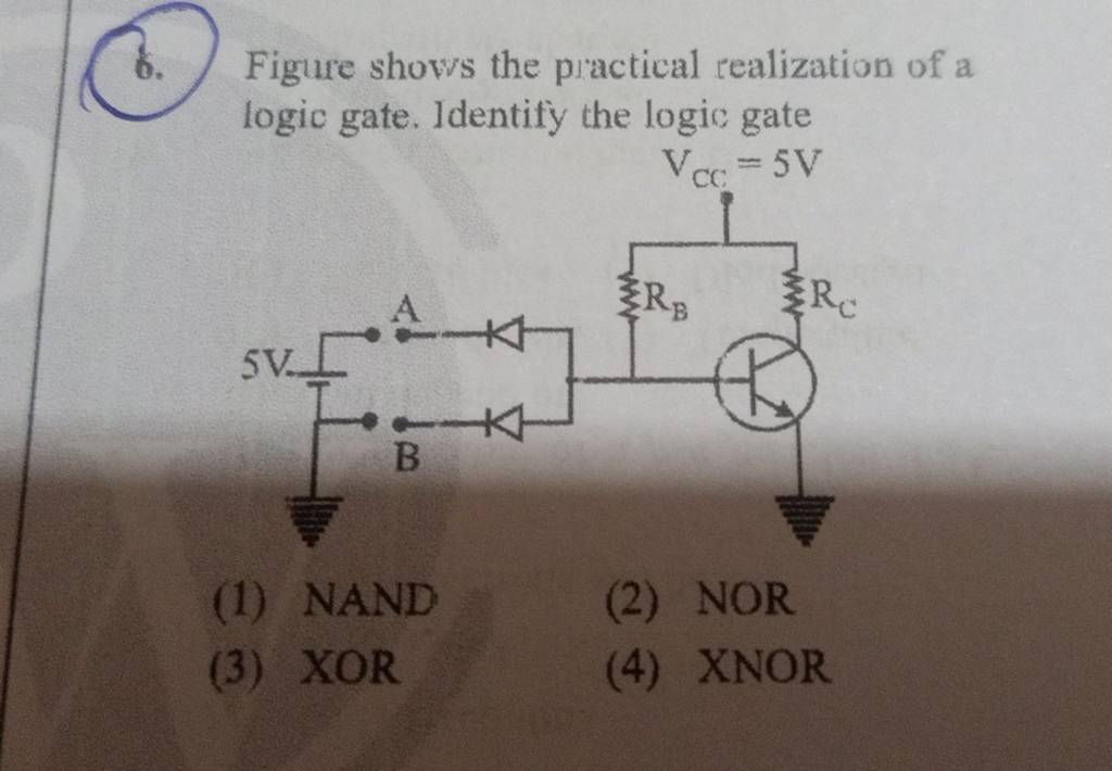 Figure shows the puactical realization of a logic gate. Identify the logi..