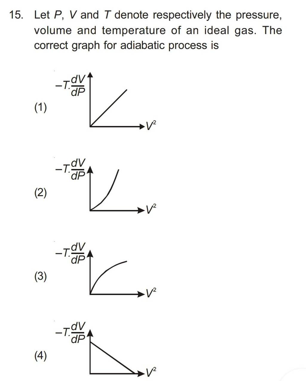 Let Pv And T Denote Respectively The Pressure Volume And Temperature Of