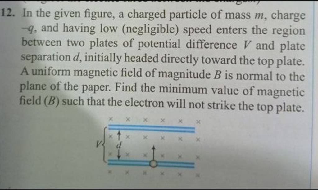 12. In the given figure, a charged particle of mass m, charge −q, and hav..
