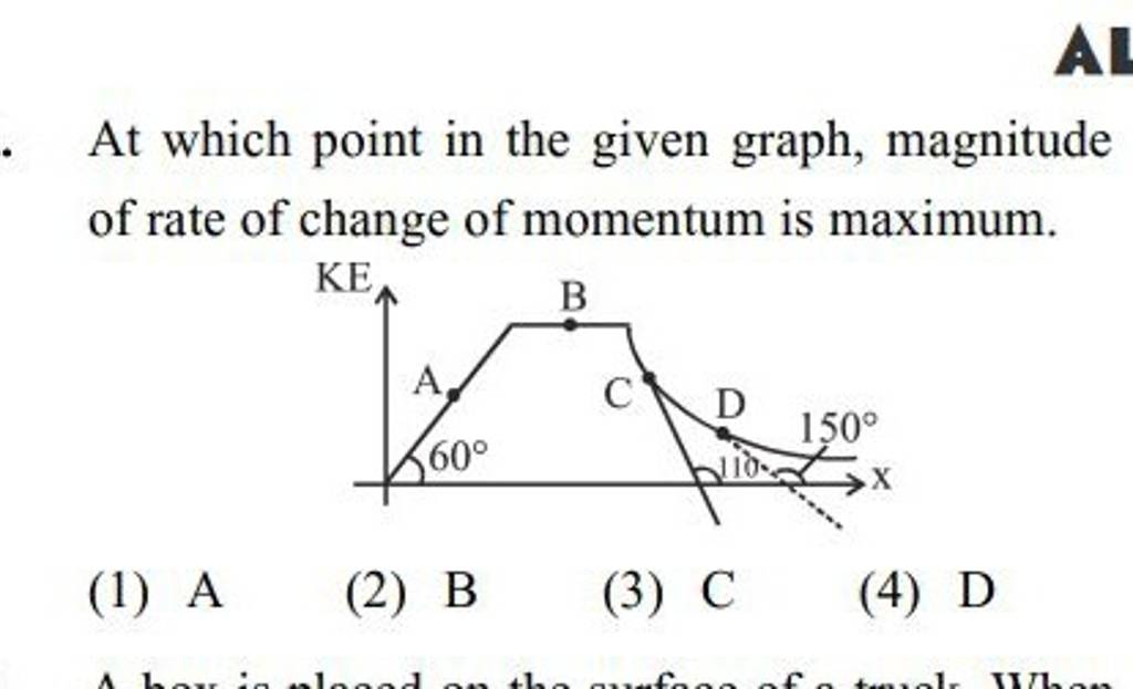 at-which-point-in-the-given-graph-magnitude-of-rate-of-change-of-momentu