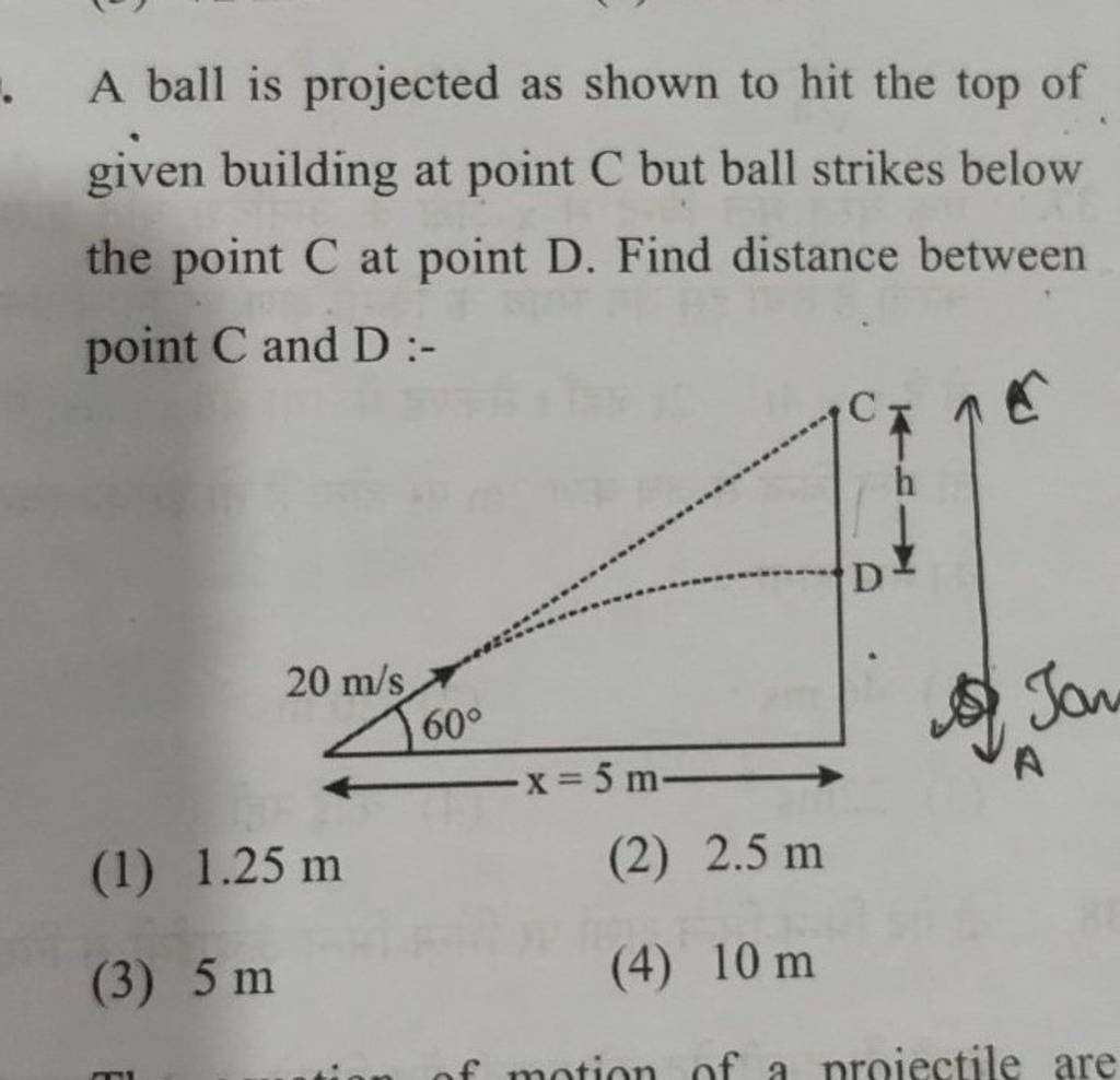 A ball is projected as shown to hit the top of given building at point C