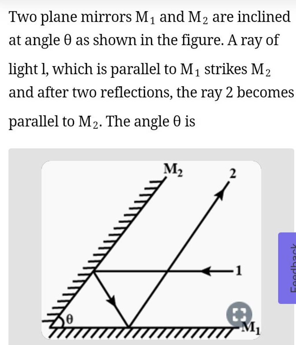 Two plane mirrors M1 and M2 are inclined at angle θ as shown in the fig..