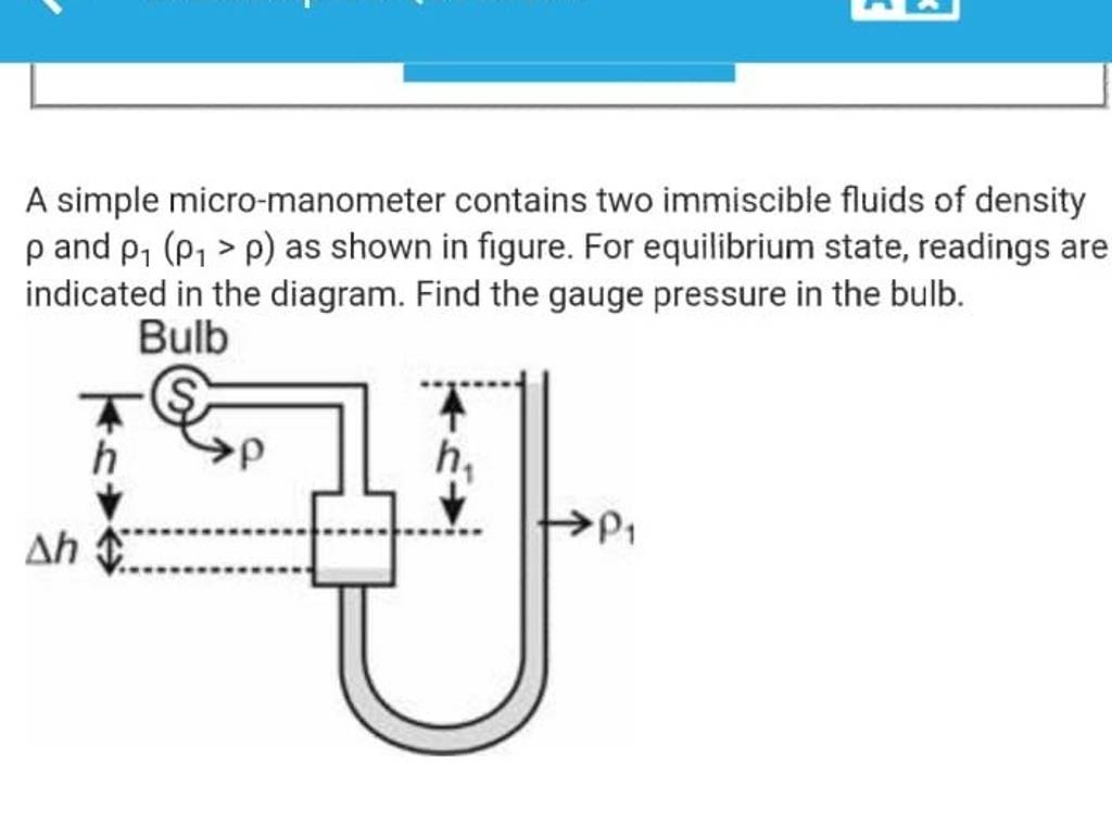 A simple micromanometer contains two immiscible fluids of density ρ and