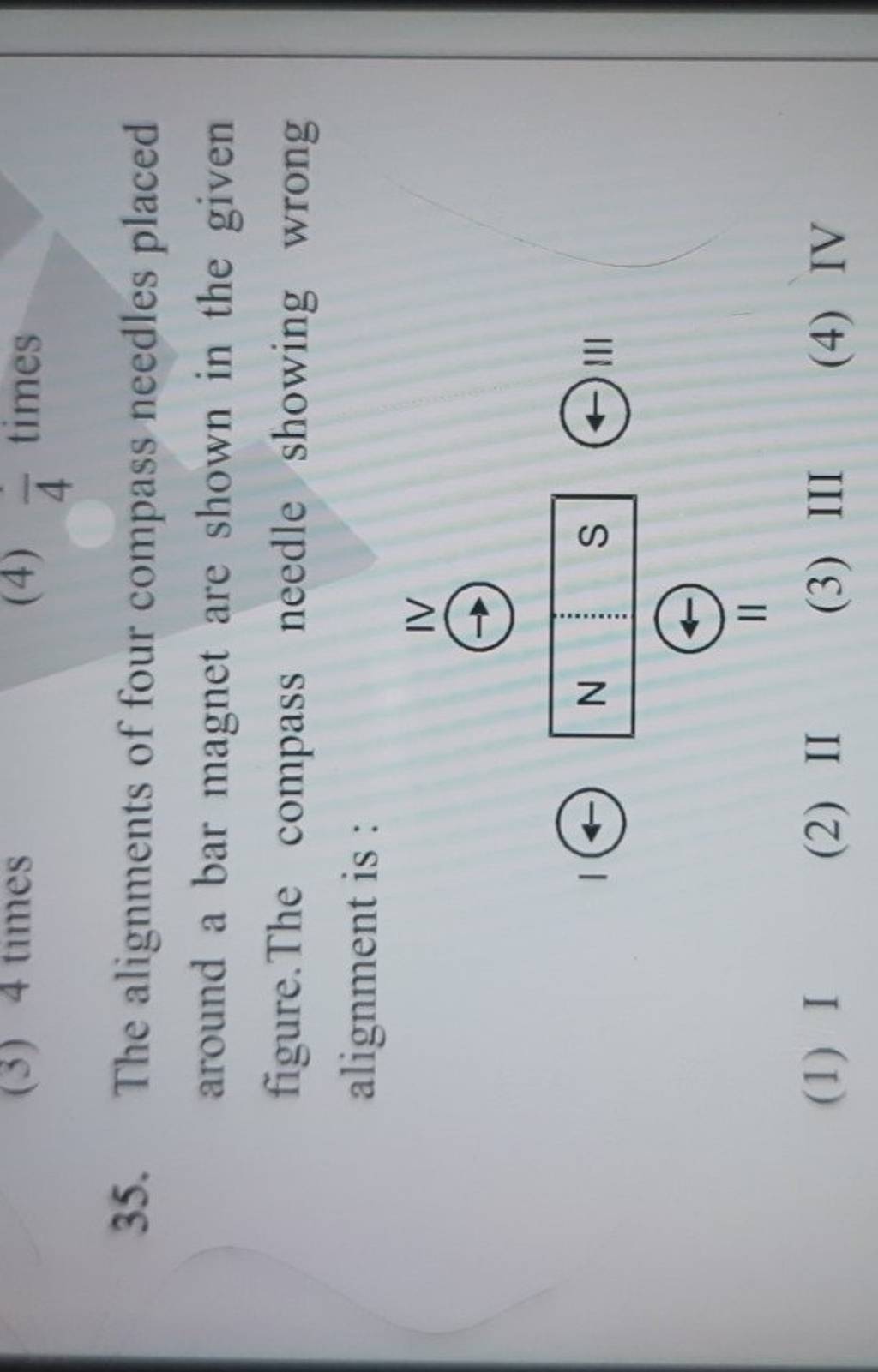 The alignments of four compass needles placed around a bar are sho..