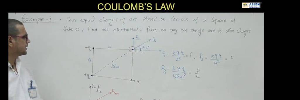 COULOMB'S LAWD ALLEाExample-1 → four equal charges +q are placed on co