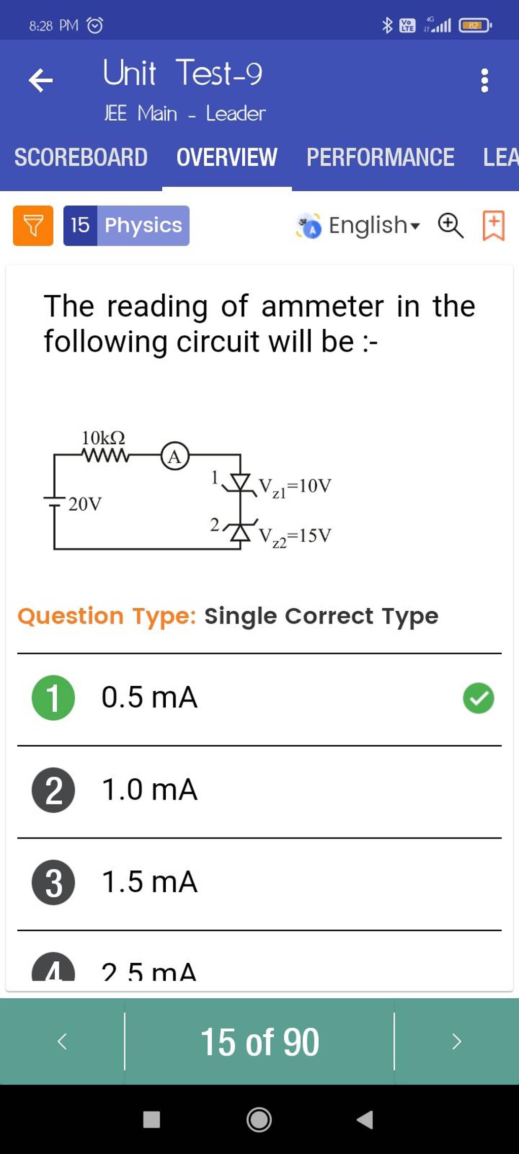 The reading of ammeter in the following circuit will be Question Type..