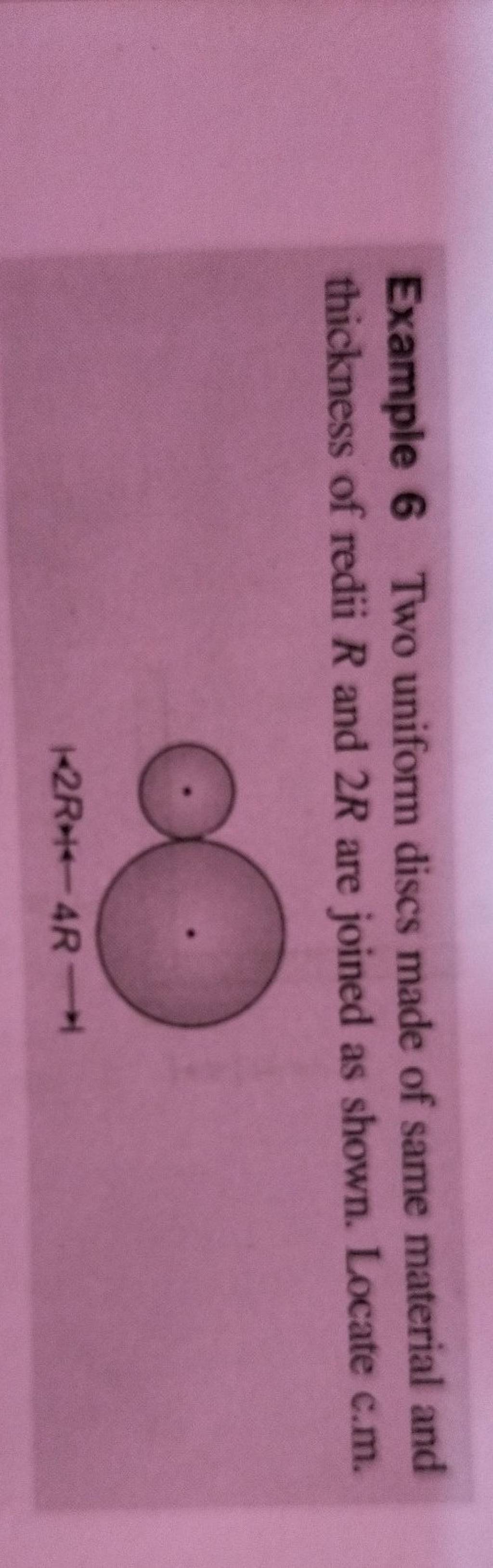 Example 6 Two uniform discs made of same material and thickness of redii