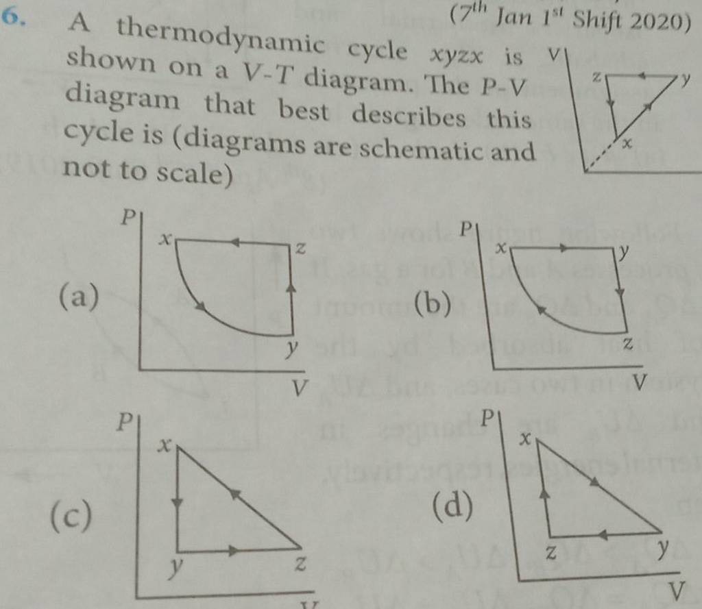 A thermodynamic cycle xyzx is shown on a V−T diagram. The P−V diagram tha..