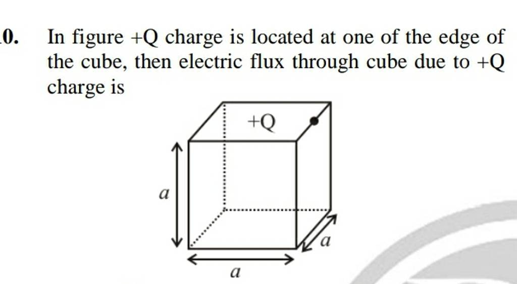 0. In figure +Q charge is located at one of the edge of the cube, then el..