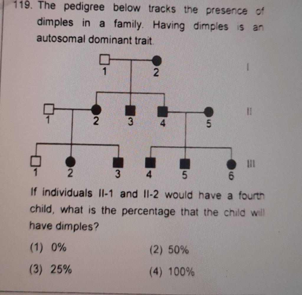 The pedigree below tracks the presence of dimples in a family. Having dim..