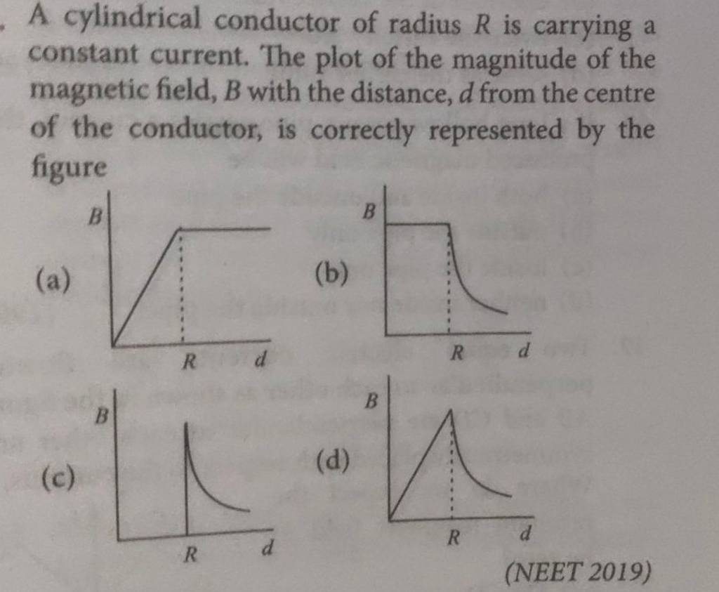 A cylindrical conductor of radius R is carrying a constant current. The p..