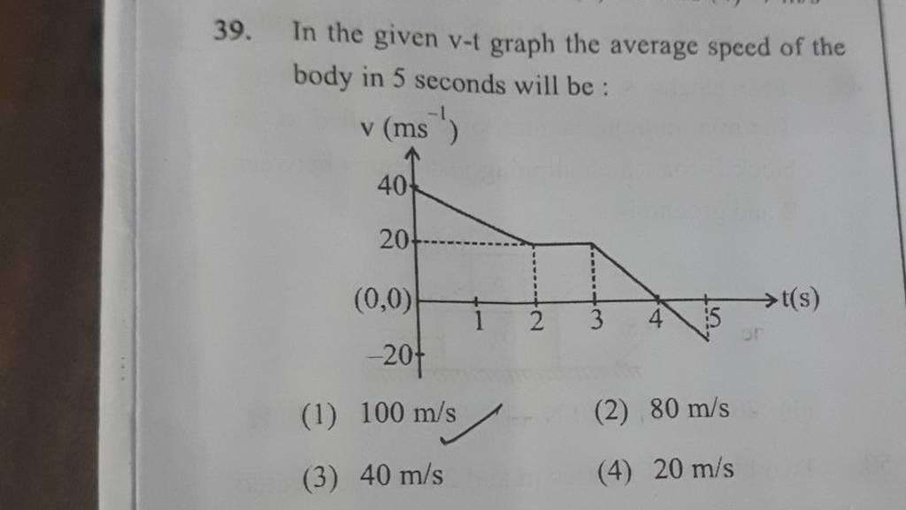 In The Given V−t Graph The Average Speed Of The Body In 5 Seconds Will Be..