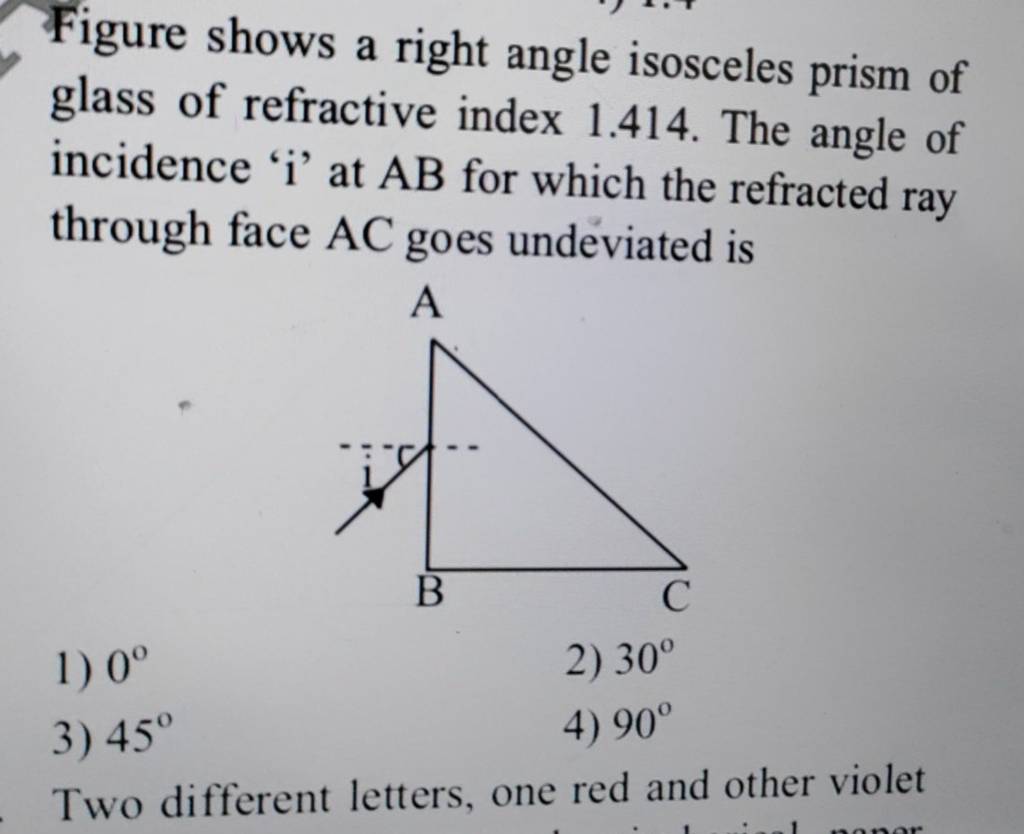 Figure Shows A Right Angle Isosceles Prism Of Glass Of Refractive Index 1 7588