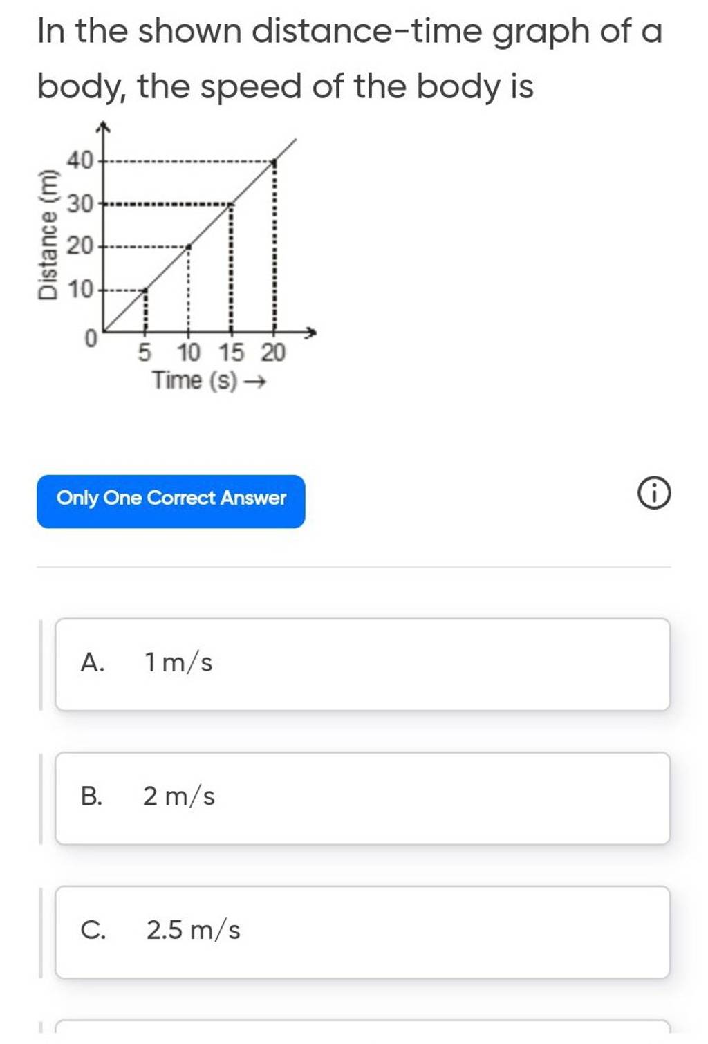 In The Shown Distance time Graph Of A Body The Speed Of The Body Is Only in-the-shown-distance-time-graph-of-a-body-the-speed-of-the-body-is-only