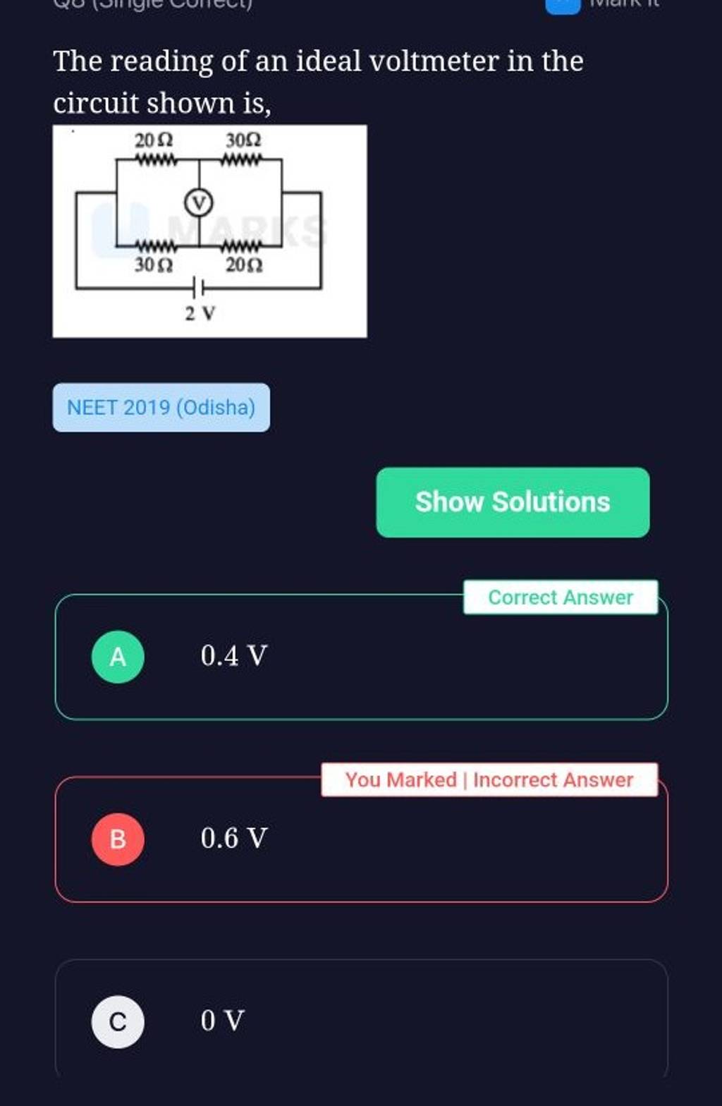 The reading of an ideal voltmeter in the circuit shown is, NEET 2019 (Odi..